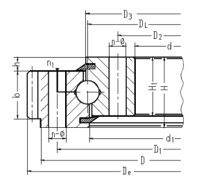 Slewing bearing structure diagram
