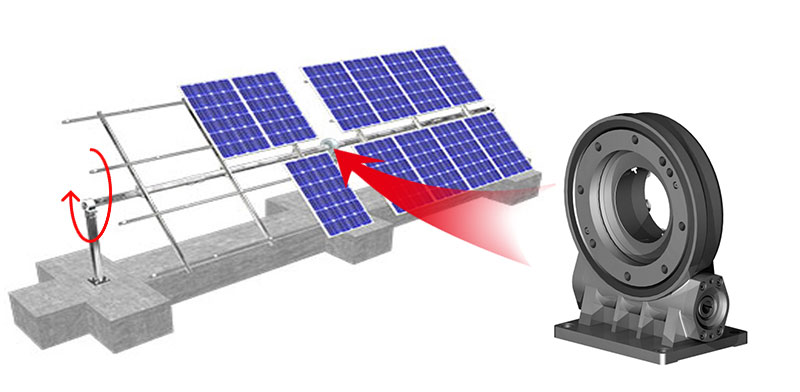 Six steps to properly install a slewing drive