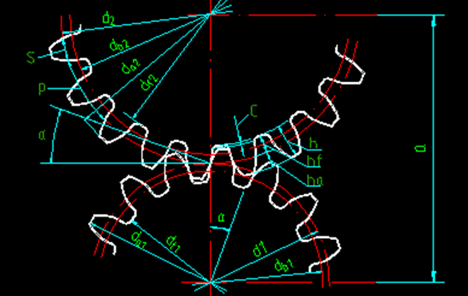 Why Is Tooth Profile Modification Also Essential